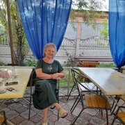 ���������� ������������, ���� ������� ����, 65 ���, ������������ ��� ������, ����� � ���������