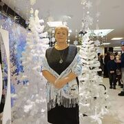 ���������� ��� ����