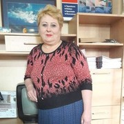 ���������� ������, ���� ������� ��������, 67 ���, ������������ ��� ����� � ���������, c�������� ���������