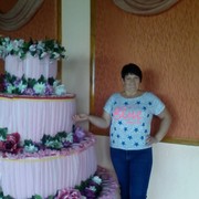   ,   , 47 ,   