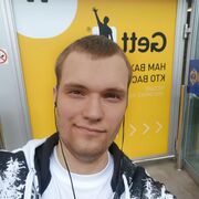 ���������� ��������, ���� ������� �������, 29 ���, ������������ ��� ����� � ���������, c�������� ���������