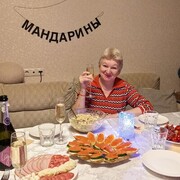 ���������� ������, ���� ������� �������, 61 ���, ������������ ��� ����� � ���������, c�������� ���������