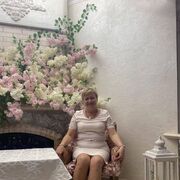 ���������� �����������, ���� ������� ��������, 48 ���, ������������ ��� ������, ����� � ���������, c�������� ���������