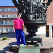 ���������� ������, ���� ������� ���������, 33 ����, ������������ ��� ������, ����� � ���������, c�������� ���������