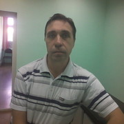 ���������� �����������, ���� ������� �������, 55 ���, ������������ ��� ������, ����� � ���������, c�������� ���������