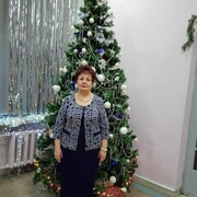 ���������� ����, ���� ������� ��� ���, 64 ����, ������������ ��� c�������� ���������