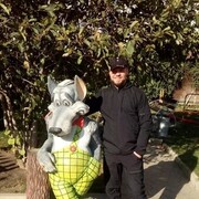 ���������� ���������, ���� ������� ����, 35 ���, ������������ ��� ������, ����� � ���������, ���������