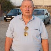 ���������� ������, ���� ������� ���������, 64 ����, ������������ ��� ������, ����� � ���������, c�������� ���������