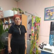 ���������� ������, ���� ������� ����, 71 ���, ������������ ��� c�������� ���������