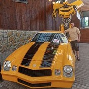 ���������� �����������, ���� ������� ���, 29 ���, ������������ ��� ������, ����� � ���������