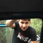 ���������� ������, ���� ������� ������, 31 ���, ������������ ��� ������, ����� � ���������, c�������� ���������