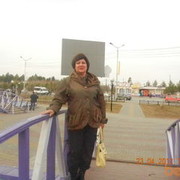 ���������� ����-��, ���� ������� �������, 61 ���, ������������ ��� ������, ����� � ���������, c�������� ���������