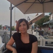 ���������� �����������, ���� ������� ������, 51 ���, ������������ ��� ������, ����� � ���������, c�������� ���������