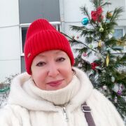 � � ���������� ������