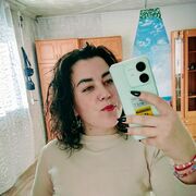 ���������� ���������, ���� ������� ����������, 29 ���, ������������ ��� ������, ����� � ���������