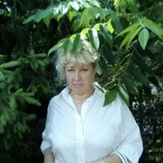 ���������� ������, ���� ������� ����, 60 ���, ������������ ��� ���������