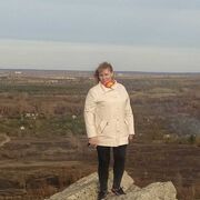 ���������� �������������, ���� ������� �������, 67 ���, ������������ ��� ����� � ���������, c�������� ���������