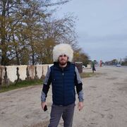 ���������� ���������, ���� ������� ������, 28 ���, ������������ ��� ������, ����� � ���������, c�������� ���������