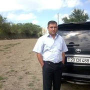  ,  Sahil, 39