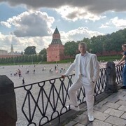 ���������� ������, ���� ������� ���������, 28 ���, ������������ ��� ������, ����� � ���������