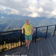 ���������� ����������, ���� ������� ������, 58 ���, ������������ ��� ������, ����� � ���������, c�������� ���������, ���������