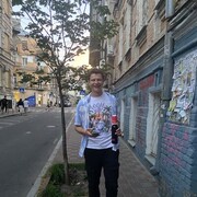 ���������� ����, ���� ������� ����, 27 ���, ������������ ��� ������, ����� � ���������