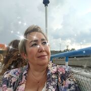 ���������� ������, ���� ������� �����, 55 ���, ������������ ��� c�������� ���������