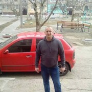 ���������� ��������, ���� ������� ������, 35 ���, ������������ ��� ������, ����� � ���������, c�������� ���������