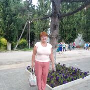 ���������� �����������, ���� ������� �����, 64 ����, ������������ ��� c�������� ���������