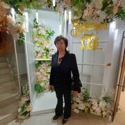 ���������� �������, ���� ������� ����, 56 ���, ������������ ��� ������, ����� � ���������, c�������� ���������, ���������