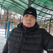 ���������� ������, ���� ������� ��������, 55 ���, ������������ ��� ������, ����� � ���������, c�������� ���������, ���������