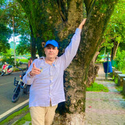  Srinagar,   Sanjay, 57 ,   ,   