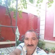 ���������� ����, ���� ������� Alik, 51 ���, ������������ ��� ������, ����� � ���������, c�������� ���������