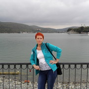 ���������� �����������, ���� ������� ��������, 68 ���, ������������ ��� ����� � ���������, c�������� ���������