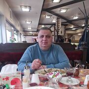 ���������� ������, ���� ������� ����, 47 ���, ������������ ��� ����� � ���������, c�������� ���������, ���������