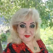 ���������� �������, ���� ������� �����, 55 ���, ������������ ��� ����� � ���������, c�������� ���������