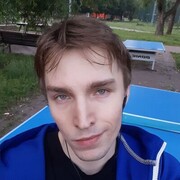 ���������� ������, ���� ������� ���������, 28 ���, ������������ ��� ������, ����� � ���������