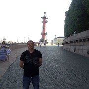 ���������� ��������, ���� ������� ������, 33 ����, ������������ ��� ������, ����� � ���������, c�������� ���������, ���������