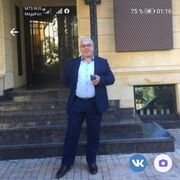 ���������� ������������, ���� ������� ������, 47 ���, ������������ ��� ������, ����� � ���������