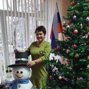 ���������� �������, ���� ������� �������, 58 ���, ������������ ��� ������, ����� � ���������