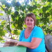 ���������� ���������, ���� ������� �����, 58 ���, ������������ ��� ������, ����� � ���������, c�������� ���������