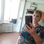 ���������� ���������, ���� ������� �����, 55 ���, ������������ ��� ������, ����� � ���������