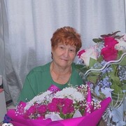 ���������� ������, ���� ������� ����, 60 ���, ������������ ��� ����� � ���������, c�������� ���������, ���������