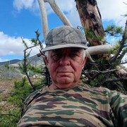 ���������� �����������, ���� ������� ������, 65 ���, ������������ ��� ������, ����� � ���������, c�������� ���������