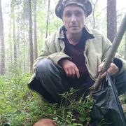 ����� �������� �� ���������