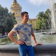 ���������� �����, ���� ������� �����, 31 ���, ������������ ��� ������, ����� � ���������, c�������� ���������, ���������