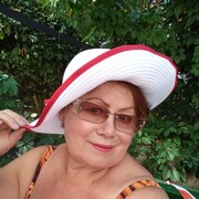 ���������� ������, ���� ������� �����, 71 ���, ������������ ��� ����� � ���������, c�������� ���������