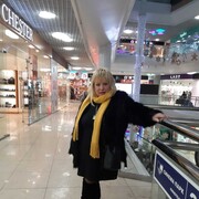 ���������� �����-���������, ���� ������� ���, 61 ���, ������������ ��� ������, ����� � ���������, c�������� ���������