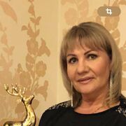 ���������� ���������, ���� ������� �����, 55 ���, ������������ ��� ������, ����� � ���������