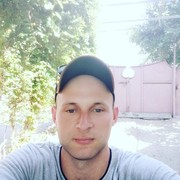 ���������� ������, ���� ������� ���������, 31 ���, ������������ ��� ������, ����� � ���������, c�������� ���������